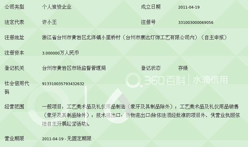 台州市黄岩思源工艺礼品厂