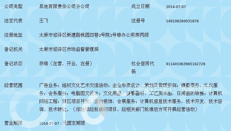 山西黄河水文化发展文化艺术交流分公司